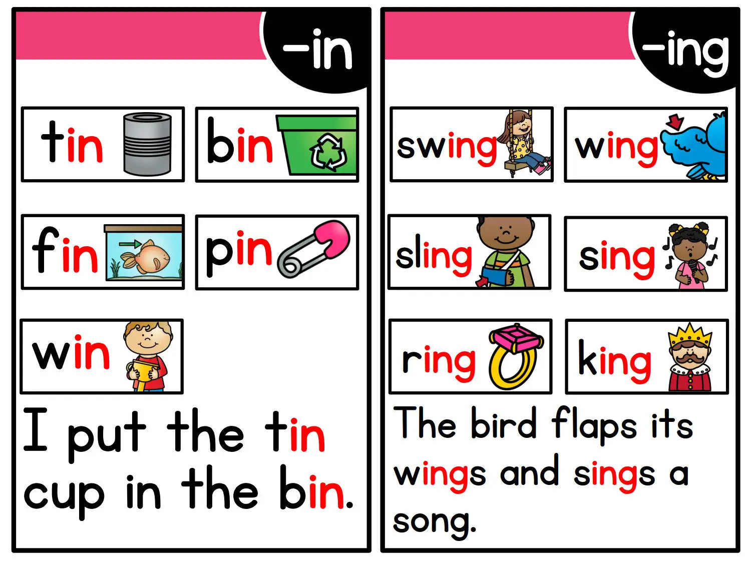 Montessori Phonics Learning Cards for Kids | English Flash Cards Set