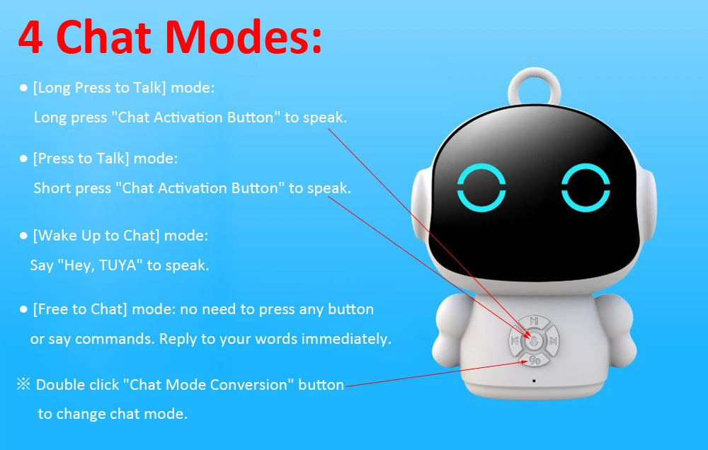 Smart AI Companion Robot Early Education Toys Emotional Communication Works with ChatGPT Germini Grok Mistral DeepSeek