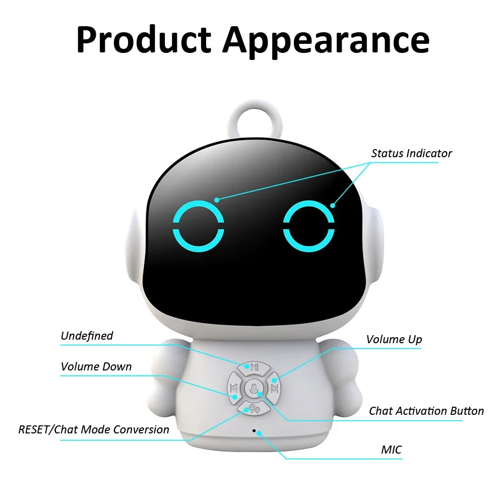 Smart AI Companion Robot Early Education Toys Emotional Communication Works with ChatGPT Germini Grok Mistral DeepSeek