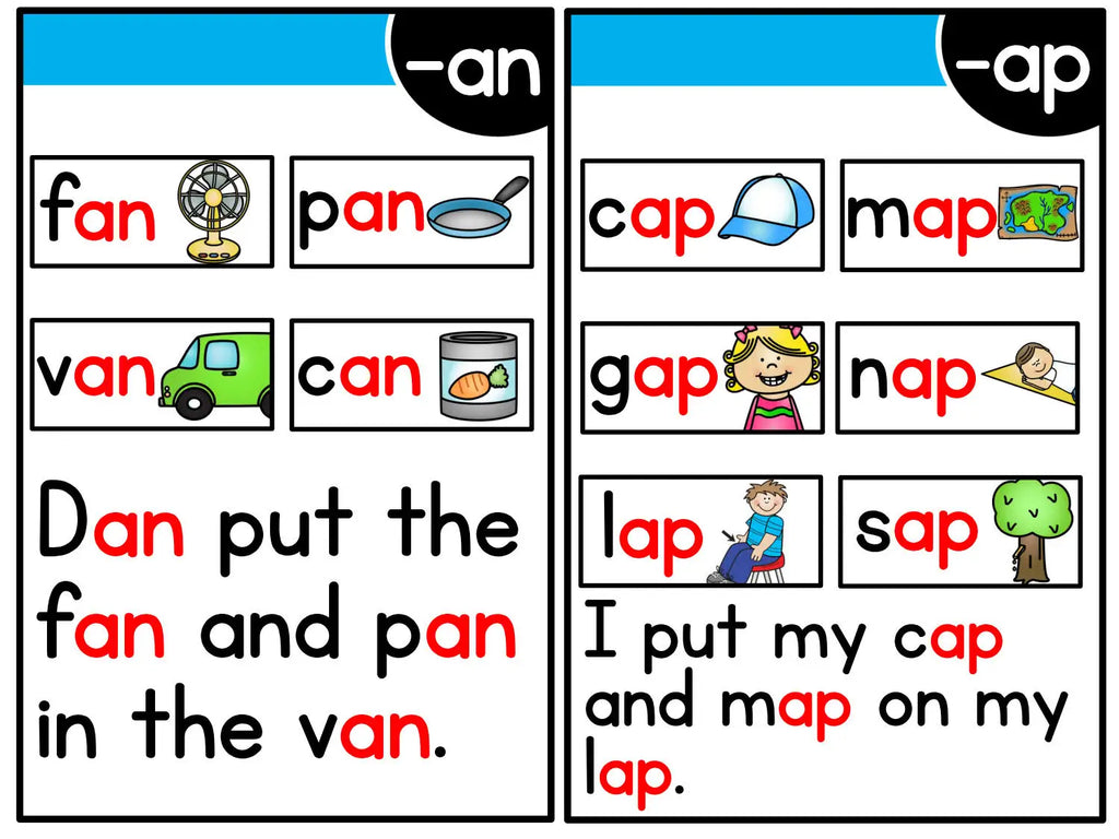 Montessori Phonics Learning Cards for Kids | English Flash Cards Set