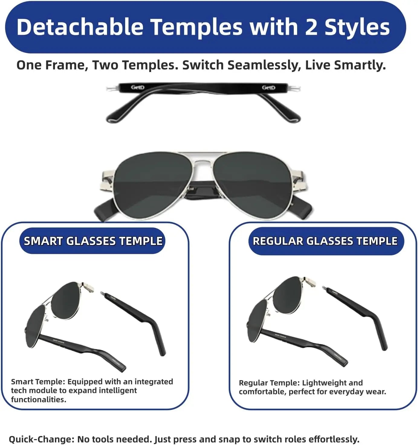 AI Smart Glasses with ChatGPT Translation, Open-Ear Audio, Polarized Aviator Sunglasses for Men Women
