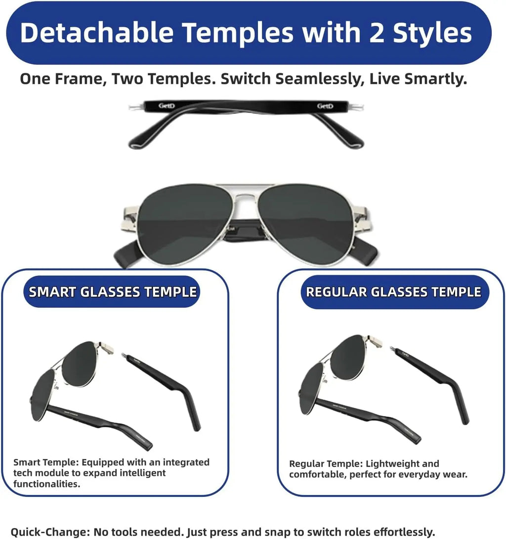 AI Smart Glasses with ChatGPT Translation, Open-Ear Audio, Polarized Aviator Sunglasses for Men Women
