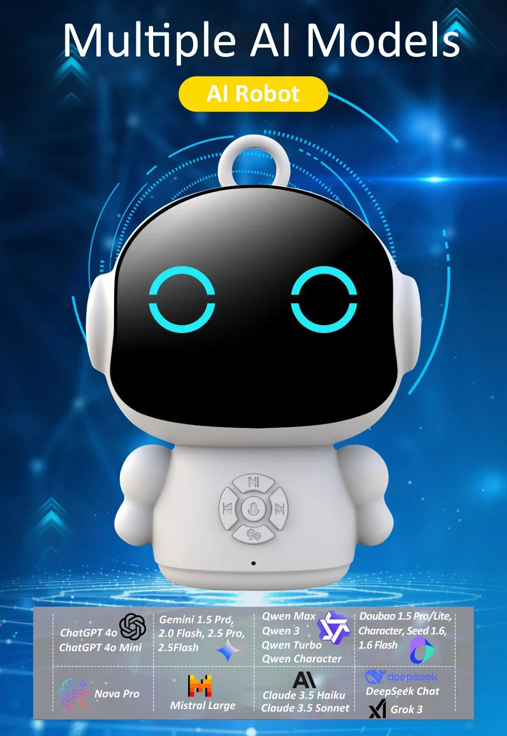 Smart AI Companion Robot Early Education Toys Emotional Communication Works with ChatGPT Germini Grok Mistral DeepSeek